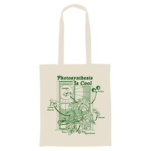 Photosynthesis Is Cool Merch Bundle