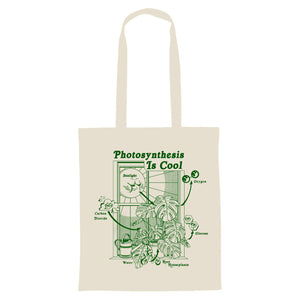 Photosynthesis Is Cool Merch Bundle - Root Houseplants